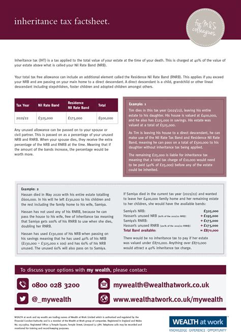 lv pension fund factsheets.